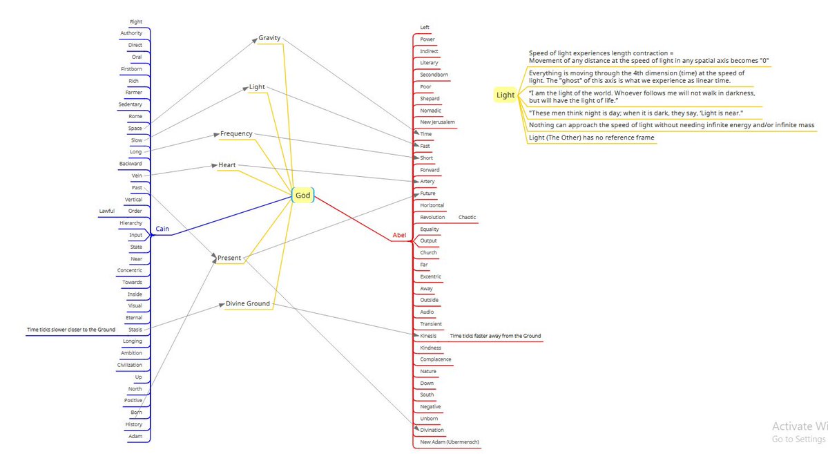 philo_hawk's tweet image. 