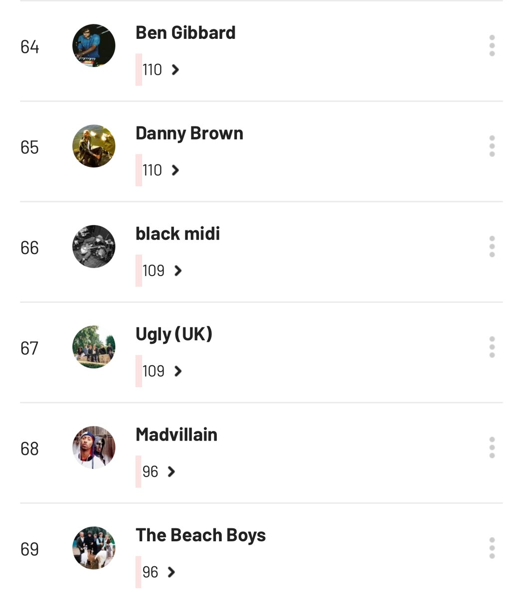 geo ⭐️ tweet media