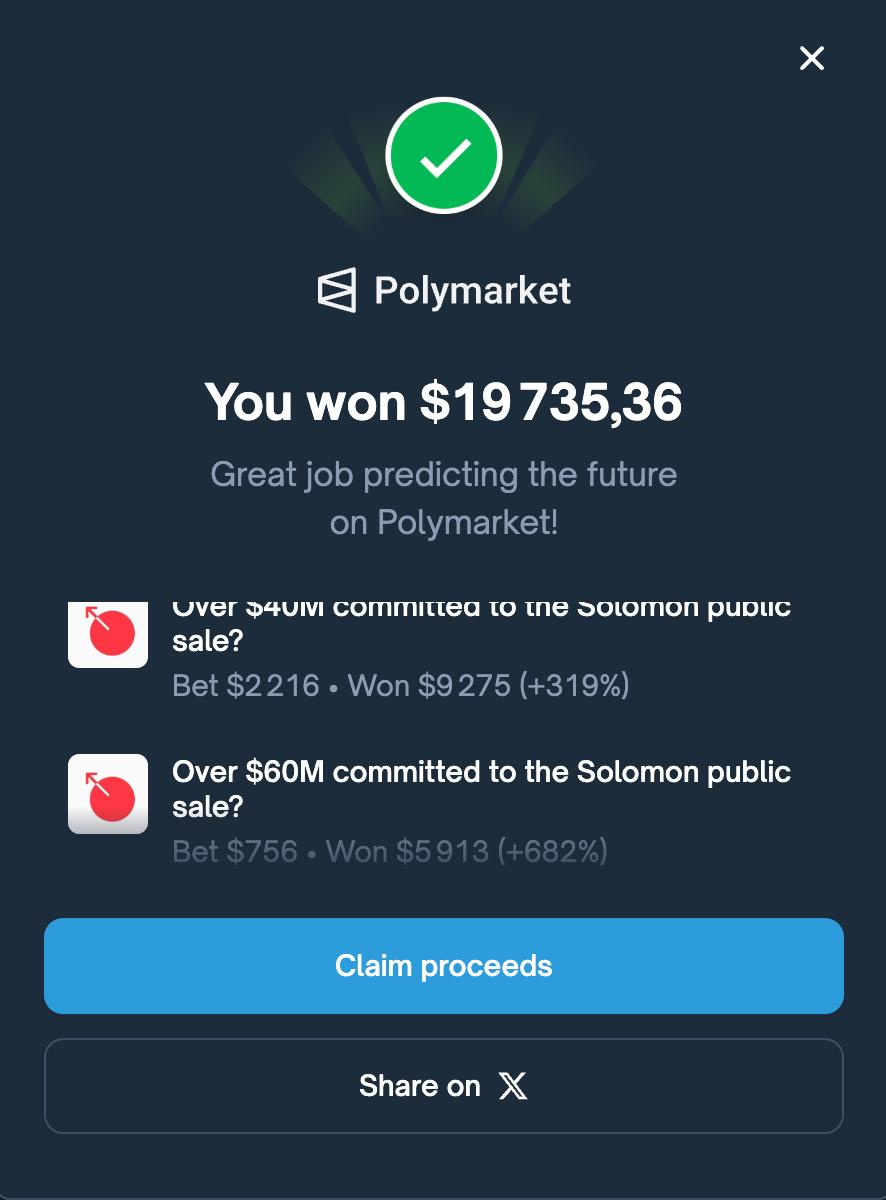 What a day on Polymarket.

For the past month I’ve focused almost exclusively on presale markets. The area I originally understand best, especially MetaDAO presales. And today, the work finally paid off.

Hours spent studying previous raises, a sleepless night monitoring Solomon
