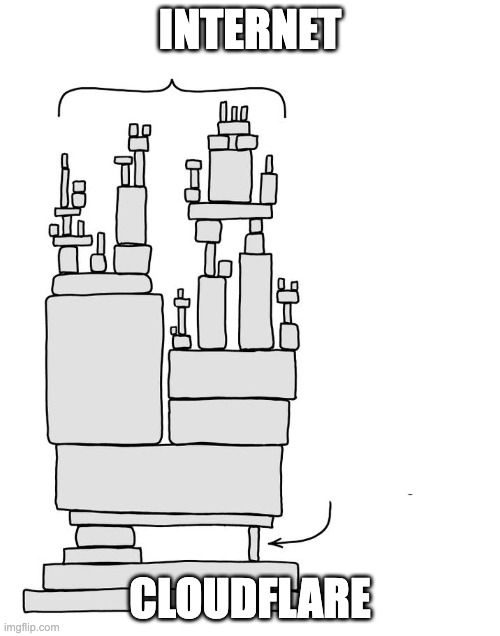 Christoph C. Cemper 🧡 AIPRM tweet media