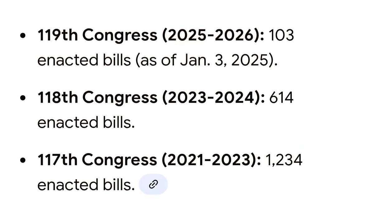 <a href="/SpeakerJohnson/">Speaker Mike Johnson</a> has said that this Congress has been very productive. Look at the numbers and decide for yourself. Republicans can not govern. Besides that, to stop the release of the Epstein files Johnson sent them home for 2 months.

#DV1 #wtpBLUE #DemsUnited