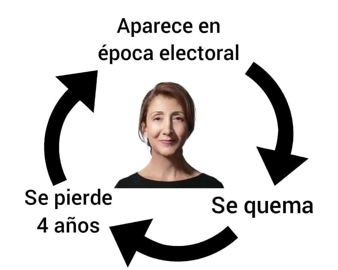 ismagarzon's tweet photo. @IBetancourtCol Aja https://t.co/oP91WKhORK