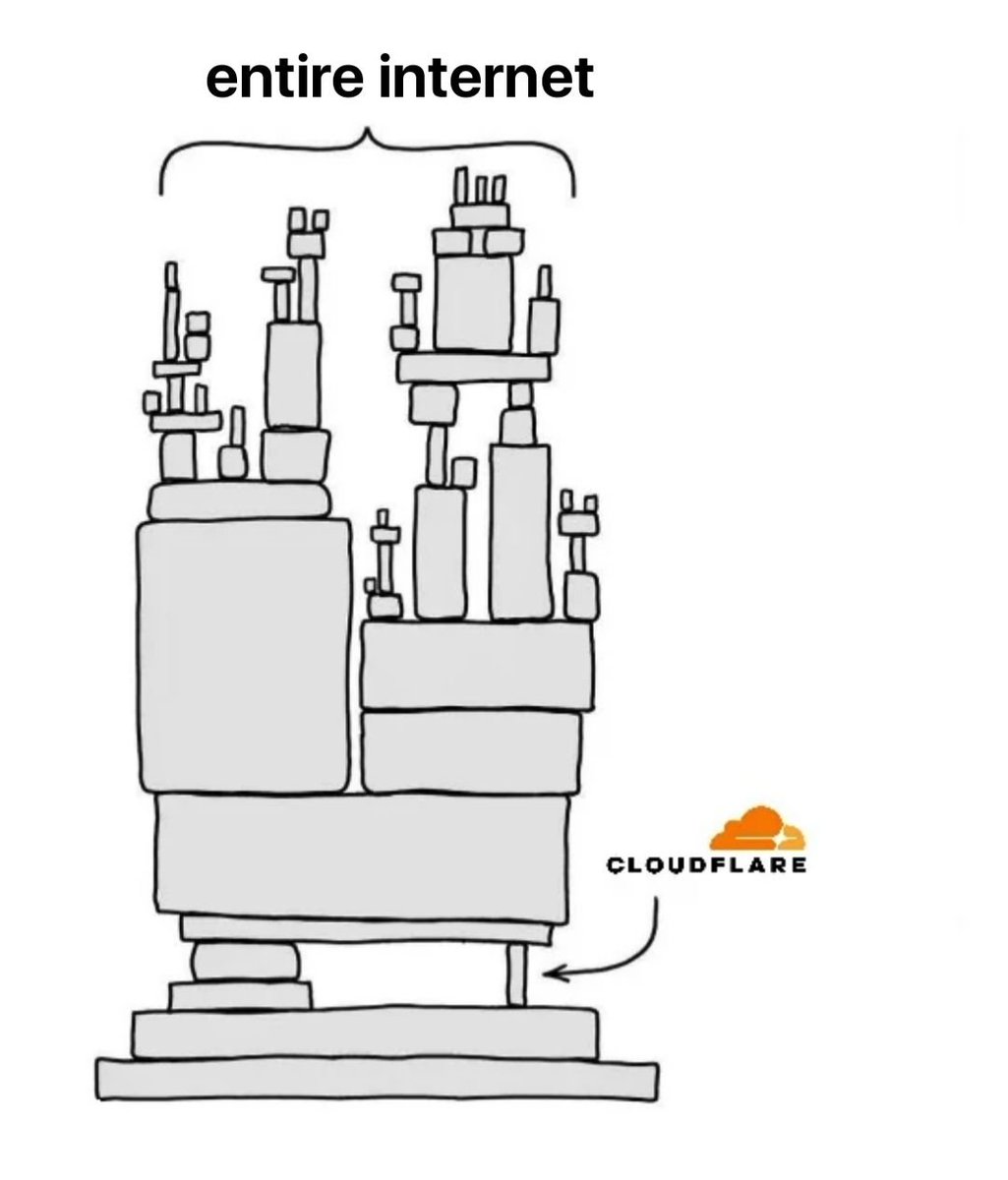 Check out alterncloud.com We're still up, we have our own DNS, and we won't cancel you!