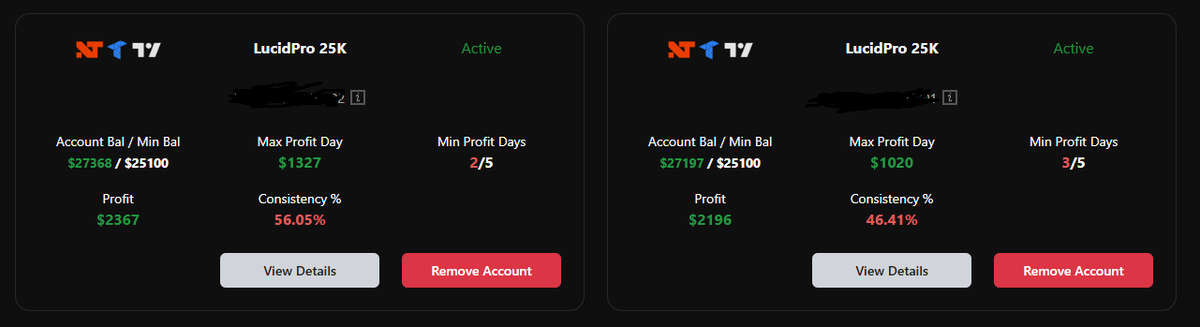 HazielNine's tweet image. 🔺my copy trader bugged out later today and finished the day with around +$1700 on my two Lucid Pro accounts, payday is just around the corner ! 🔺

#ScalpingStrategy #DayTrading #Futures #Scalping #Trading #NQ #FuturesTrading #Nasdaq #TradingStrategy #NQ_F #PropTrading