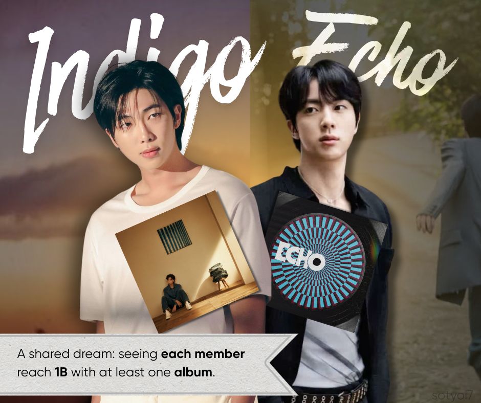 SotYoi7's tweet photo. REMINDER | We’re so close… one step away from each member having an album at 1B. Add, enjoy and support! https://t.co/zoEHEtxy2n