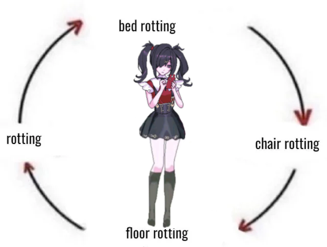 ⋆˙⟡˚₊‧꒰ა໒꒱ ‧₊˚ ୨୧ tweet media