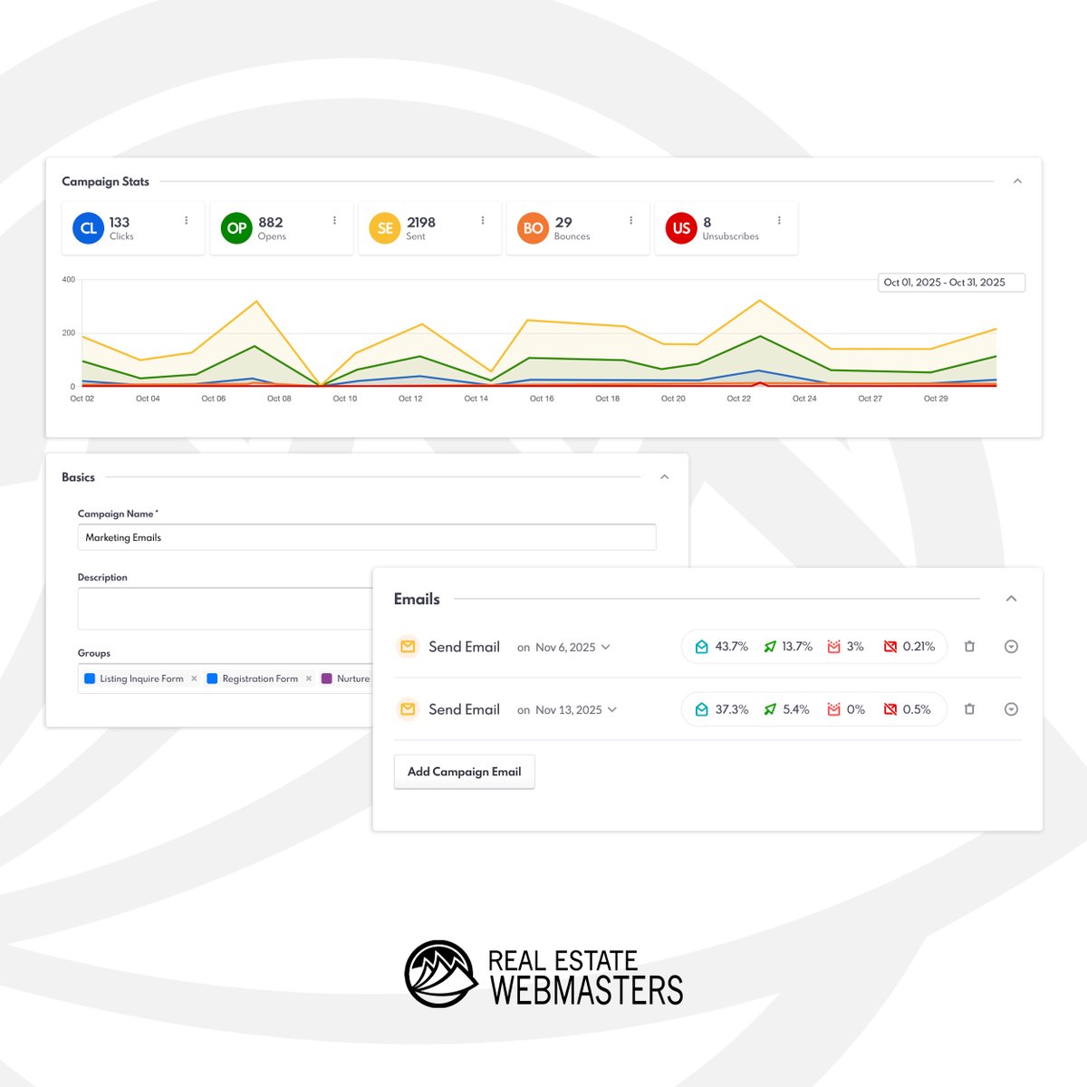 webmastersre's tweet image. Watch out! REW CRM&apos;s Campaigns feature is getting a redesign, and we’re adding email metrics so you can track how your outreach performs. 

Get a sneak peek of this powerful feature in our latest blog: realestatewebmasters.com/blog/email-met… 

Stay tuned for its release this winter!