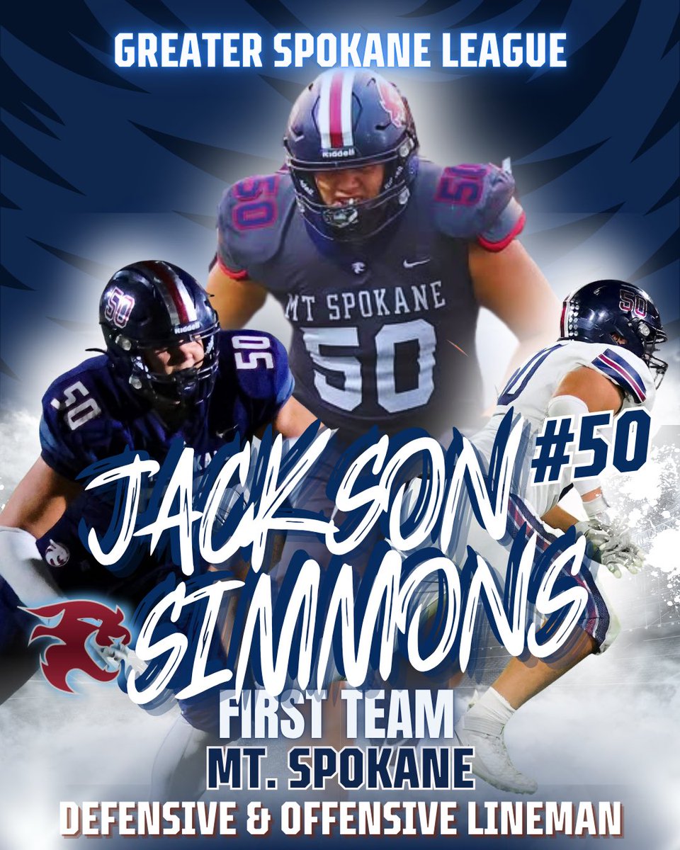 Mt Spokane Football tweet media