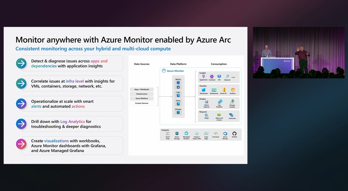 JamesvandenBerg's tweet image. Monitor anywhere with Azure Monitor enabled by #Microsoft Azure Arc  🚀
#Azure #AzureMonitor #Grafana #Dashboards #AzureArc #HybridIT #AzOps #ITPro #MVPBuzz #MSIgnite @windowsserver + @Azure 👍