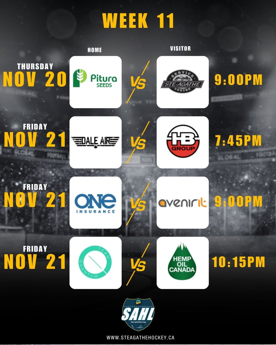 Week 11 is all set. #SAHL