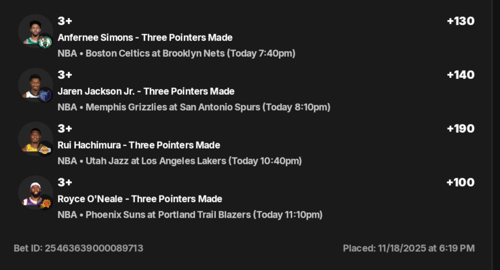 4 leg  #NBA Lotto

Anfernee Simons 3 3pt
Jaren Jackson 3 3pt
Rui Hachimura 3 3pt
Royce O'Neale 3 3pt
(+3101)

Like Comment and Retweet 

#sportsbettingpicks #NBAtwitter #SportsBettingX #Sportcoin #GamblingX