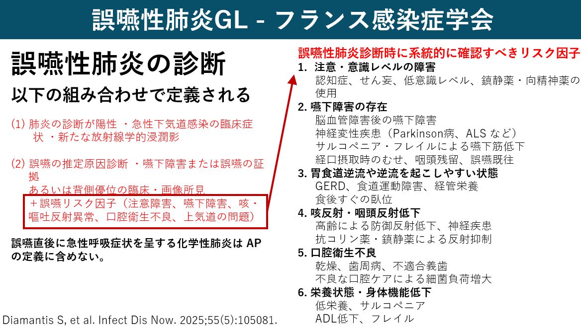 Picard_KSK's tweet photo. かなり腑に落ちる診断基準ですので、まとめました。シェア歓迎。

誤嚥性肺炎の診断

Diamantis S, et al. Infect Dis Now. 2025;55(5):105081.
https://t.co/1mygZeJHJ9 https://t.co/LwHe1JOulE