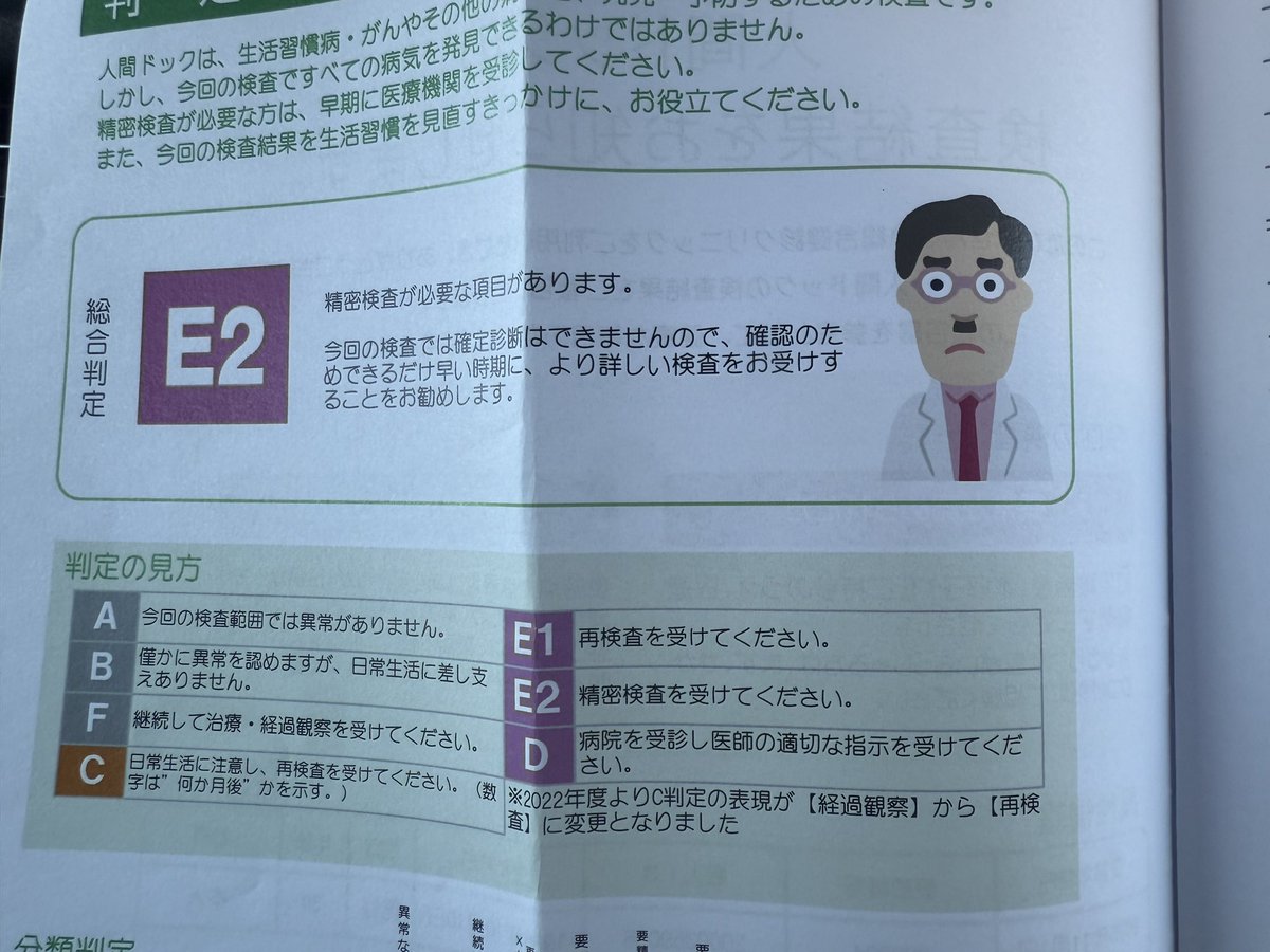 AgohigeSinzi's tweet photo. 肝臓がやばいらしい。すぐに精密検査受けろらしい。　みんな今までありがとう😢 https://t.co/QiAkfhewZU