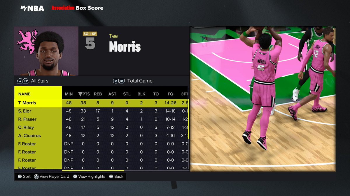 SBA All-Star Series Game 3

Team OTD vs Team OTE
Team OTD wins 123-118

⭐️: <a href="/waIlverine/">Dusty May’s Agent</a> 38P 5R 2A
🧱: <a href="/thizzzkidd/">adЯ!an 🥷🏽𖤐*</a> 12P 3 TO’s 3/13 3P

Team OTD wins series 2-1