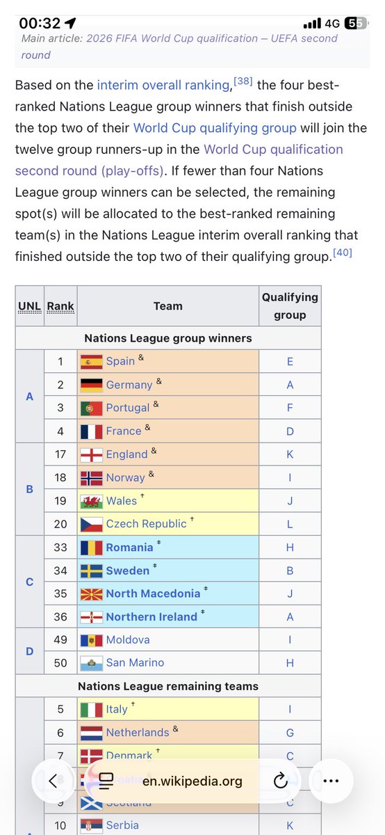 Tony André Haugen tweet media