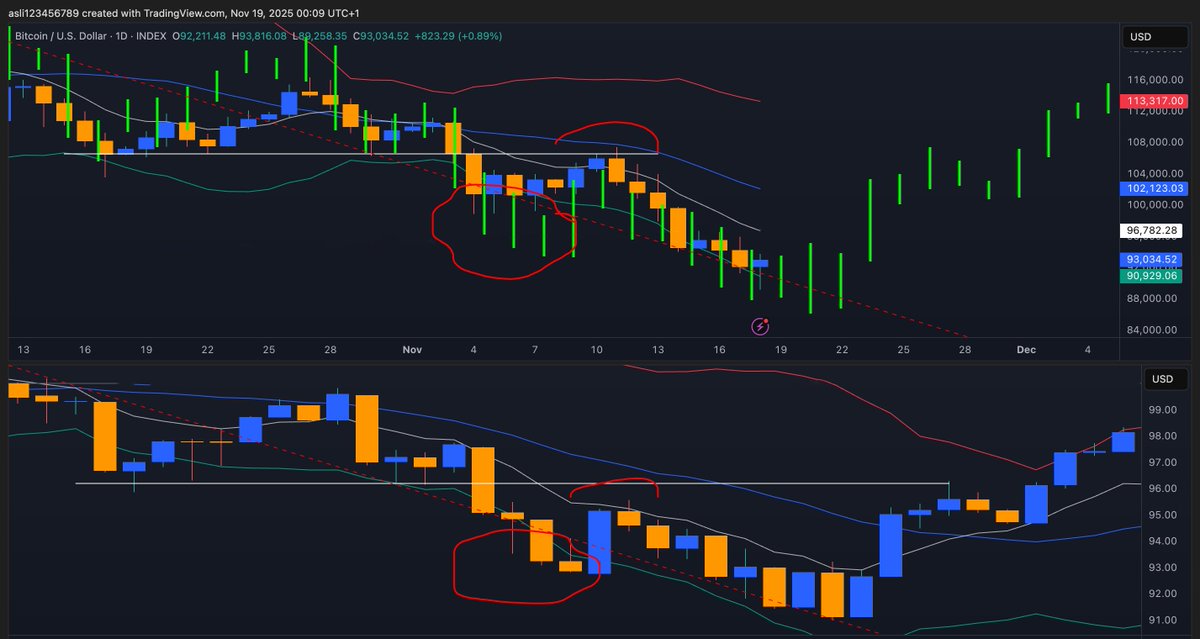 Asli123456798 tweet media