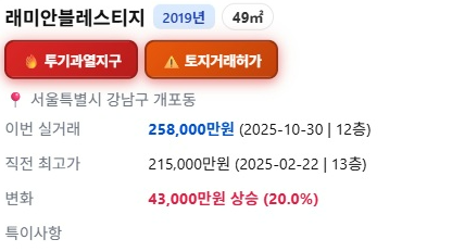 RichDadTechtree's tweet image. 작아도 힘 좋다.

&apos;래미안블레스티지&apos; 49타입 신고가

20%나 올라버리다니..