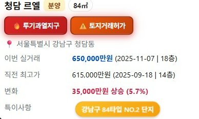 RichDadTechtree's tweet image. 어제는 잠실르엘
오늘은 청담르엘

곧 70억 갈거지??