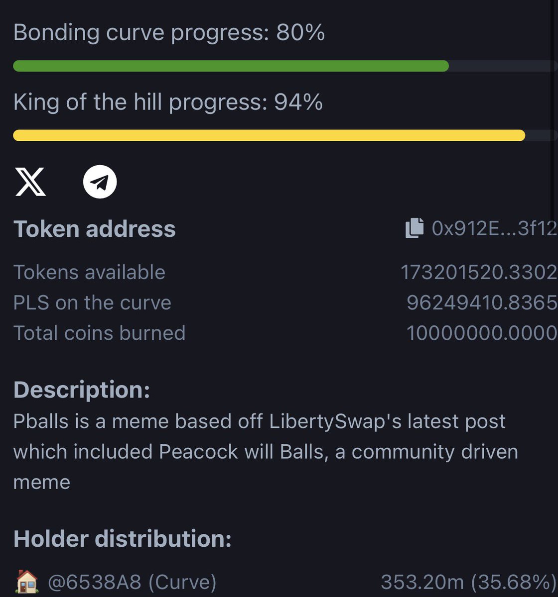 Basechains's tweet photo. Less then 40% till we hit the bonding curve! Can we make #Pballs amongst the first to hit the bonding curve first!
https://t.co/OtvTyTzJeY https://t.co/sLUfR5aOU2