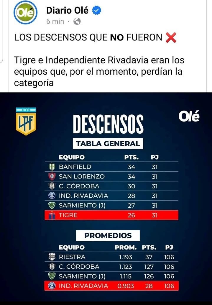 pignanismoCAP (@pignanismo) on Twitter photo 