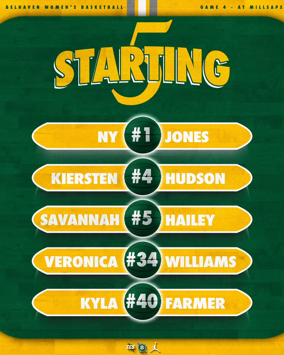 First 5️⃣ for the Riverside Derby!

#GoGreen