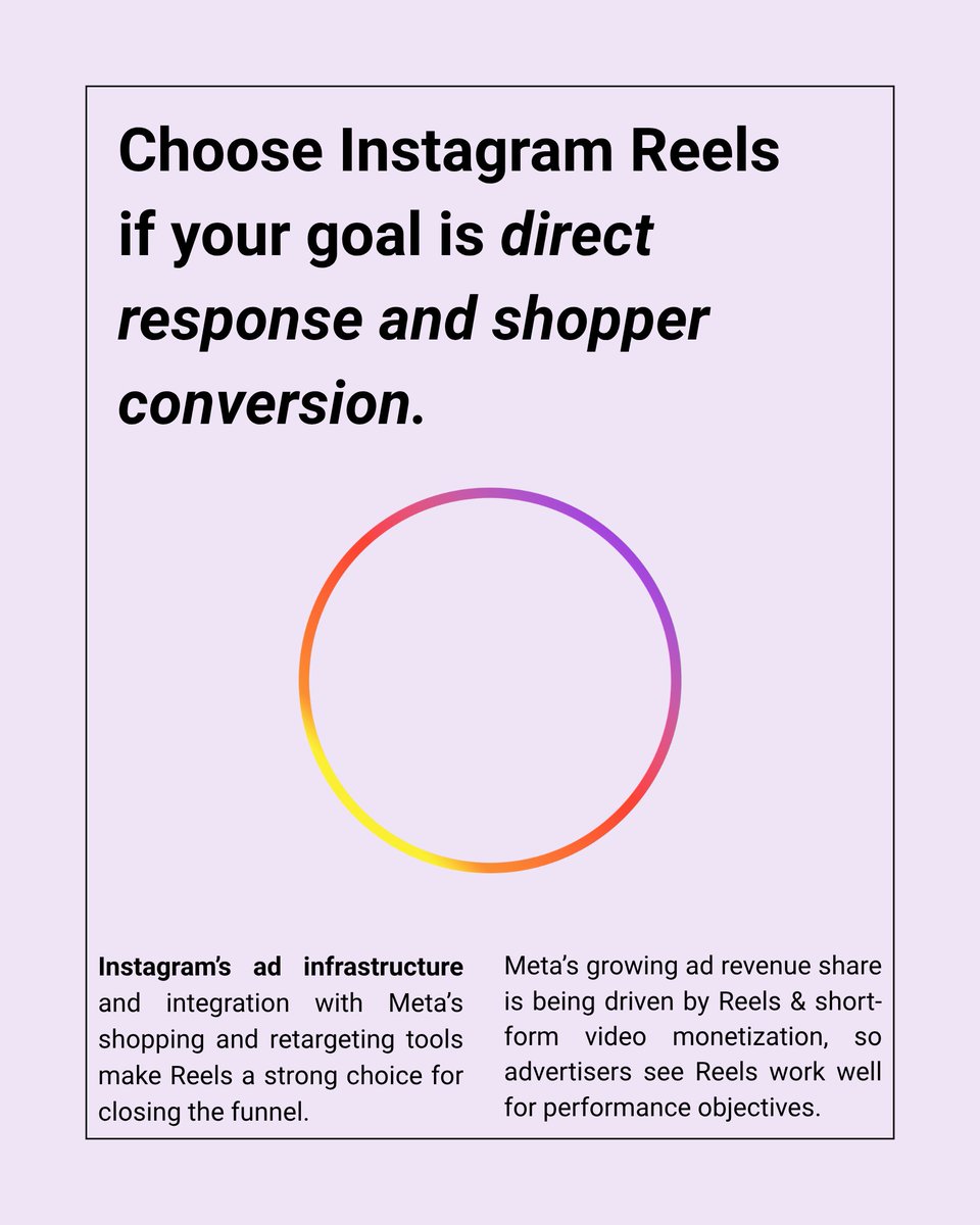 CCatalystAI's tweet image. Short-form content is king... But on which platform will your UGC really shine?

What the data says right now:

#InfluencerMarketing #MarketingTips #CreatorTips #SmallBusinesses #Influencers #Creators #IGReels #TikTok