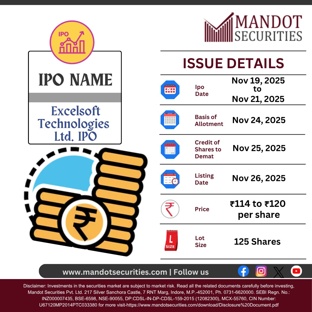 LimitedMandot's tweet image. 📢Excelsoft Technologies Ltd
📅IPO Date:Nov 19 – Nov 21, 2025
📊Price Band: ₹114 – ₹120 per share
📦Lot Size: 125 Shares
🗓Allotment Date: Nov 24, 2025
💳Credit to Demat: Nov 25, 2025
🏛Listing Date: Nov 26, 2025
mandotsecurities.com
#ExcelsoftIPO #IPOAlert #MandotSecurities