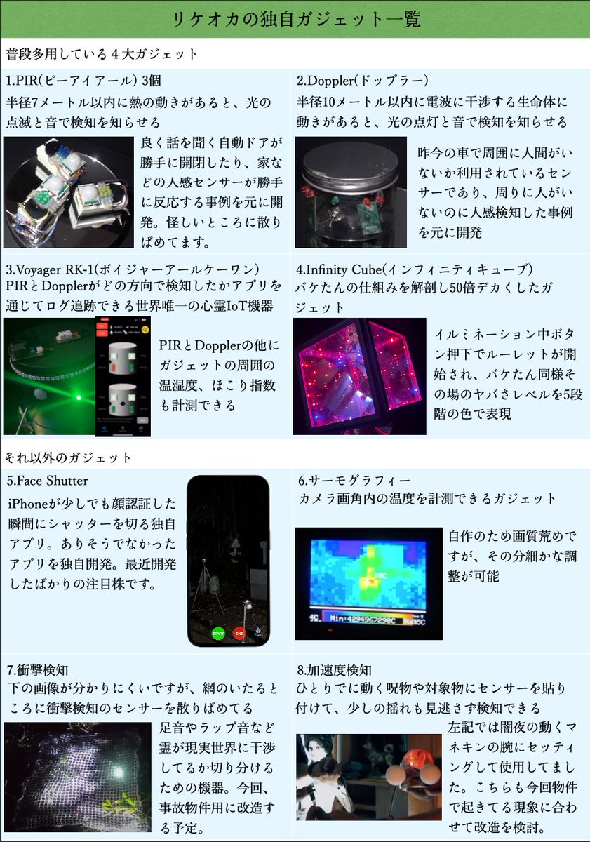 30kgphYav1HGFPj's tweet image. #ジャイロボール( ͜○ ･ω･) ͜○って、ガチャガチャで出来てるの😂
で、中身はなんだったのか気になるー(𓂂꜆◕⩊◕꜀𓂂)
まさか、コップのフチ子さんとかじゃないよね😂
 #PIR   #InfinityCUBE