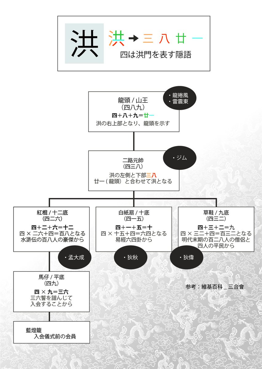 寿司子　お取り置き 楽天市場】【ます寿司屋ヒロ助】『祝』文字入りトロ特上ます寿司 富山