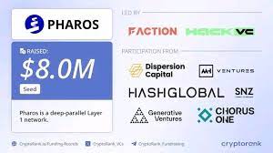 💡 Why Join the Testnet?
✅ Zero-Knowledge Security: Experience next-gen privacy with zk-SNARKs.
✅ Scalable Infrastructure: Built for high throughput and low latency.
✅ Community-Driven: Shape the future of decentralized identity and AI integration.
#Blockchain
<a href="/pharos_network/">Pharos | Testnet Live</a>