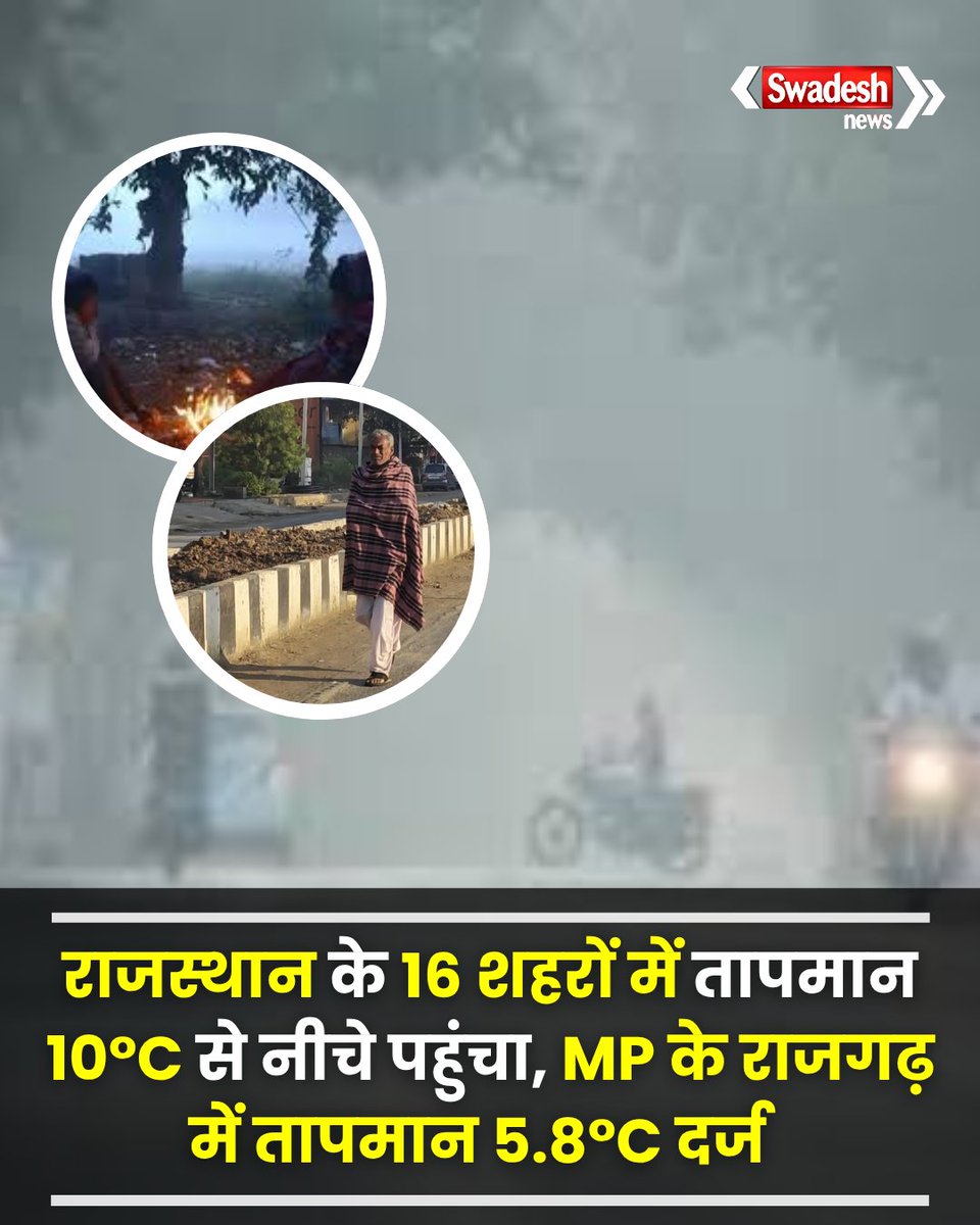 swadesh_news's tweet image. राजस्थान में शीतलहर, 16 शहरों में पारा 10° से नीचे:MP में 5.8° के साथ राजगढ़ सबसे ठंडा |Swadesh News|
#SwadeshNews #hindinewslive #WinterAlert #ColdWave #RajasthanWeather #MPWeather #Rajgarh #TemperatureDrop #NorthIndiaCold