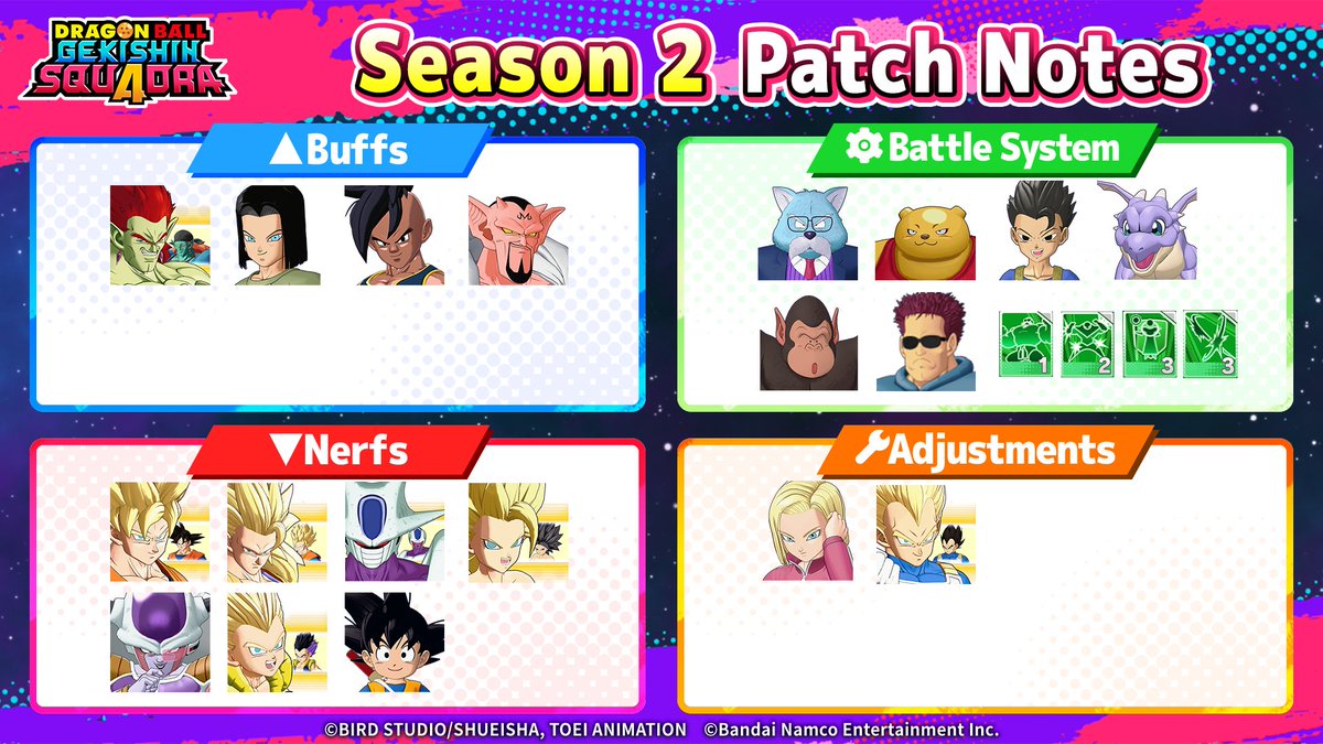 DB_Squadra's tweet image. 📝Season 2 Patch Notes Now Available!
Here are the patch notes detailing the balance adjustments and bug fixes implemented with the launch of Season 2.
dbg-squadra.bn-ent.net/en-us/news/7yd…

#GekishinSquadra #Squadra #DragonBall