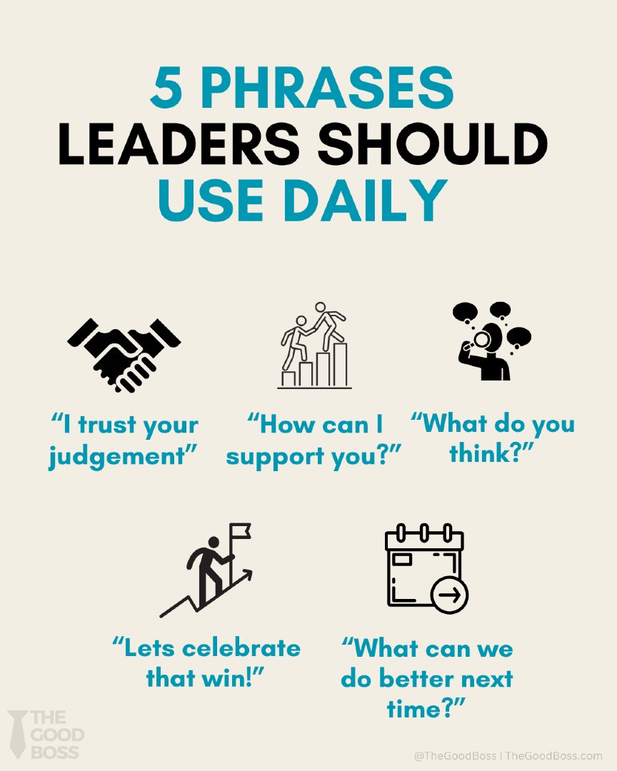 Which of these phrases do you use frequently?