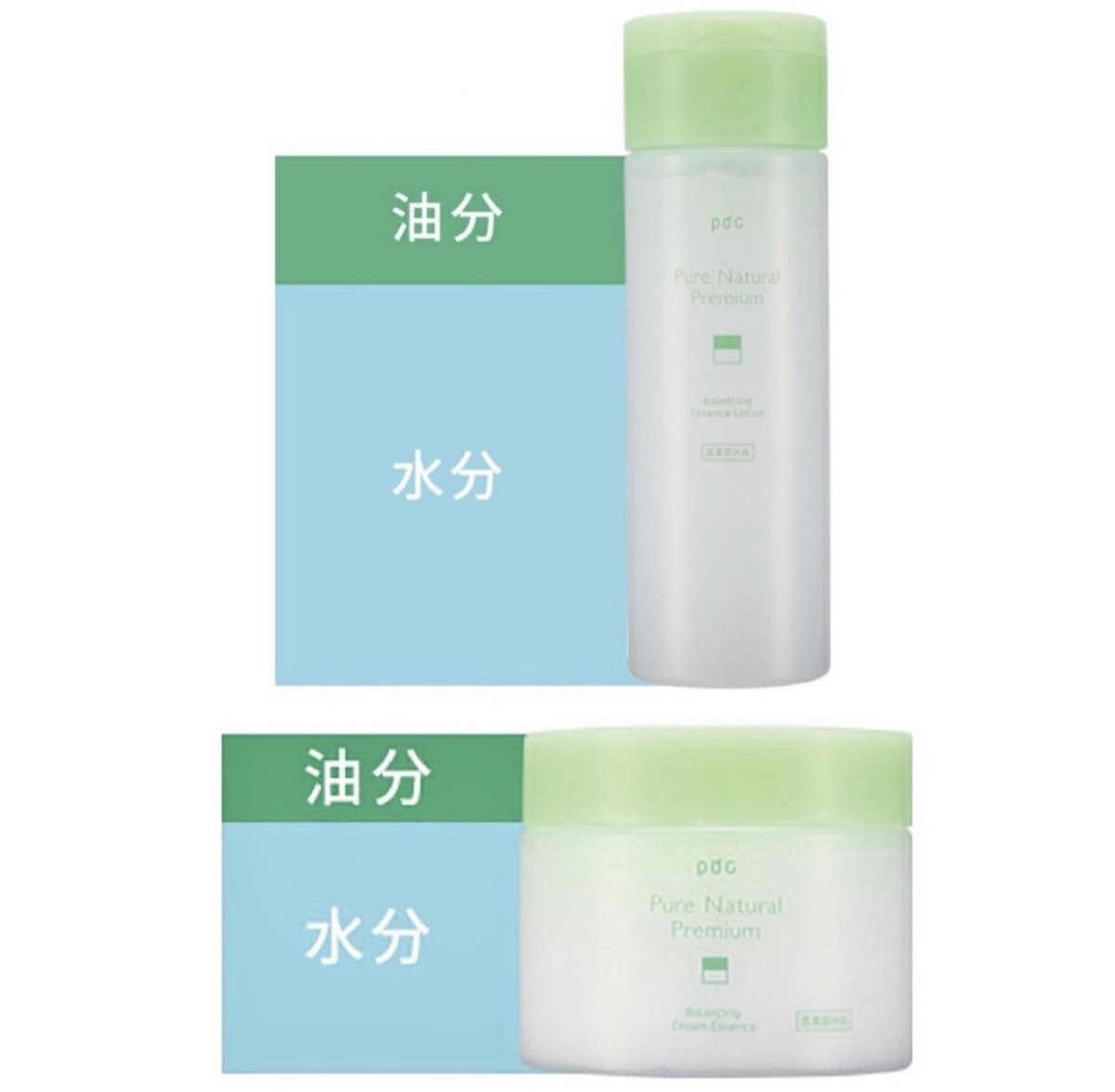 RlhEIv0lS1_YIpZ's tweet image. ニキビ肌で油分少なめ、水分しっかり入れ込みたい日は薬用ピュアナチュラルが最強。
肌荒れを防ぐ医薬部外品でみるみる肌の調子が良くなる。
体調不良でお風呂入れない日も肌だけは潤って綺麗を保てた。プチプラでヒト型セラミドも入っててこりゃ凄い…