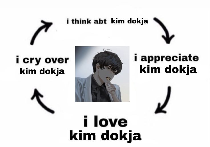 When kim dokja and orv consume your brain