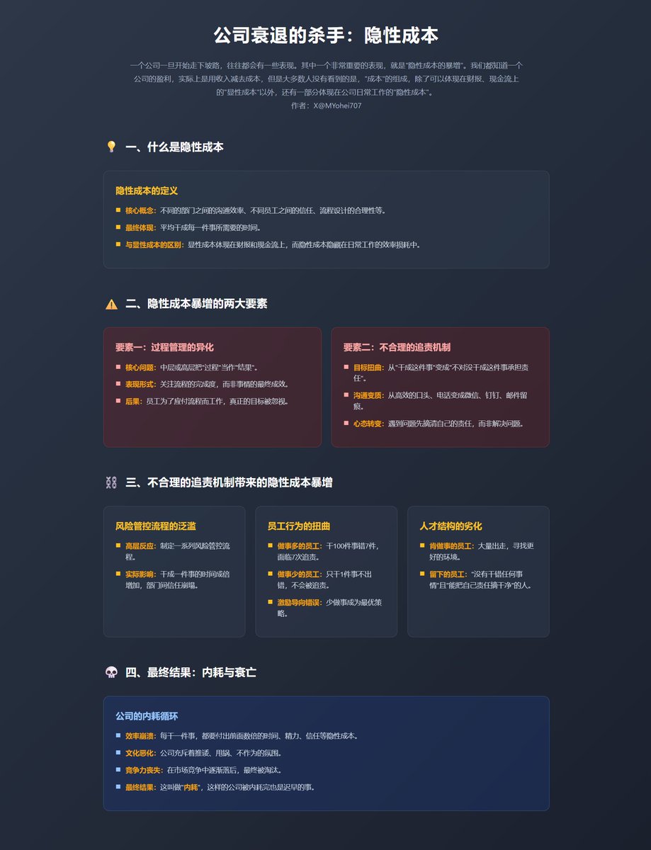 注：本文已同步发表在微信公众号：洋平的商业思维，如需转载请与我联系，严禁直接搬运） 一个公司一旦开始走下坡路，往往都是有迹可循的。  其中一个非常重要的表现，就是“隐性成本的暴增”。 我们都知道，一个公司的盈利，实际上是用收入减去成本，但是大多数人没有看到的 ...