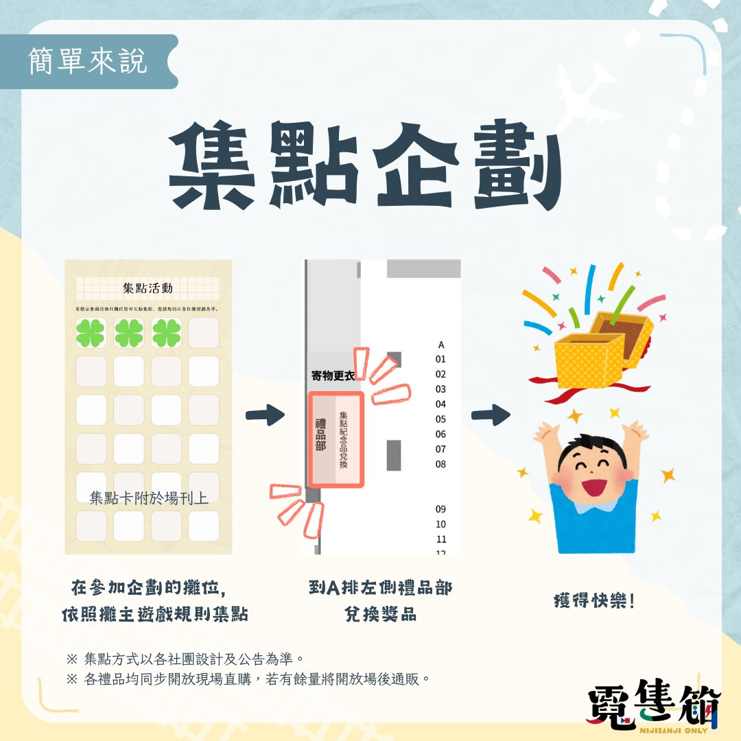 2434onlyeventTW's tweet photo. 簡單來說集點企劃： https://t.co/jizk6PEhzQ