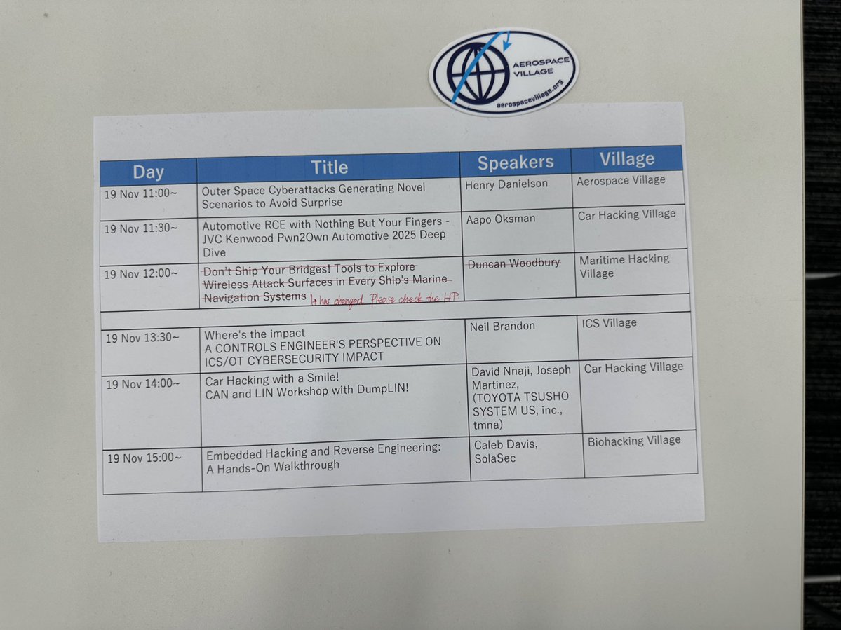 hdanielson's tweet image. @DC_BHV @SecureAerospace @MaritimeVillage @CarHackVillage @ICS_Village @elkentaro Honored and grateful for presenting at @codeblue.jp having so much fun with villages Japan is awesome!