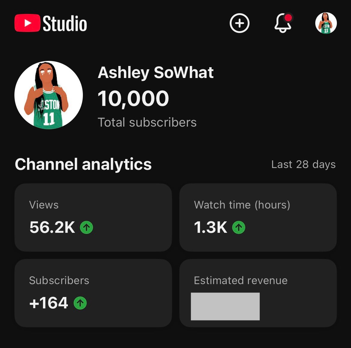 What a beautiful day to hit 10k subscribers 🙏🏾