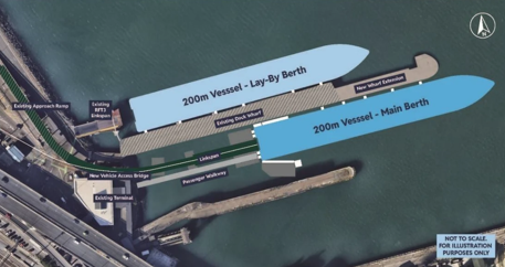 CentrePort “only upgrading essentials” for two new ferries wellington.scoop.co.nz/?p=175821