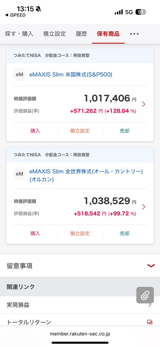AGAtoTOUSHI's tweet image. 全く同じタイミングで買った２つの投資信託の成績

S&amp;amp;P500 +128%
オルカン +99.7%