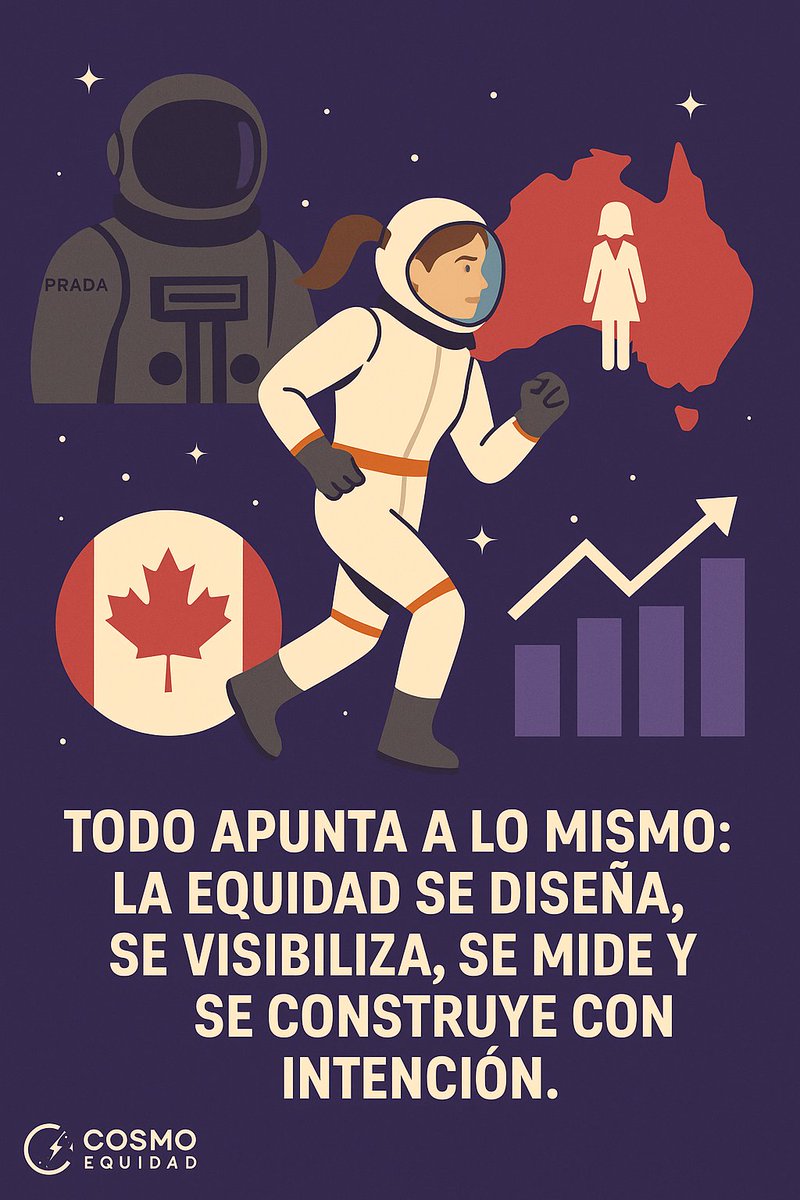 SPACELULU7's tweet photo. 8/9
De @Prada a @Decathlon .
De Canadá a Australia. @csa_asc @AusSpaceAgency
De los números a los referentes.
Todo apunta a lo mismo:
la equidad se diseña, se visibiliza, se mide y se construye con intención.
#GenderTuesday https://t.co/of6Ykm7FnY
