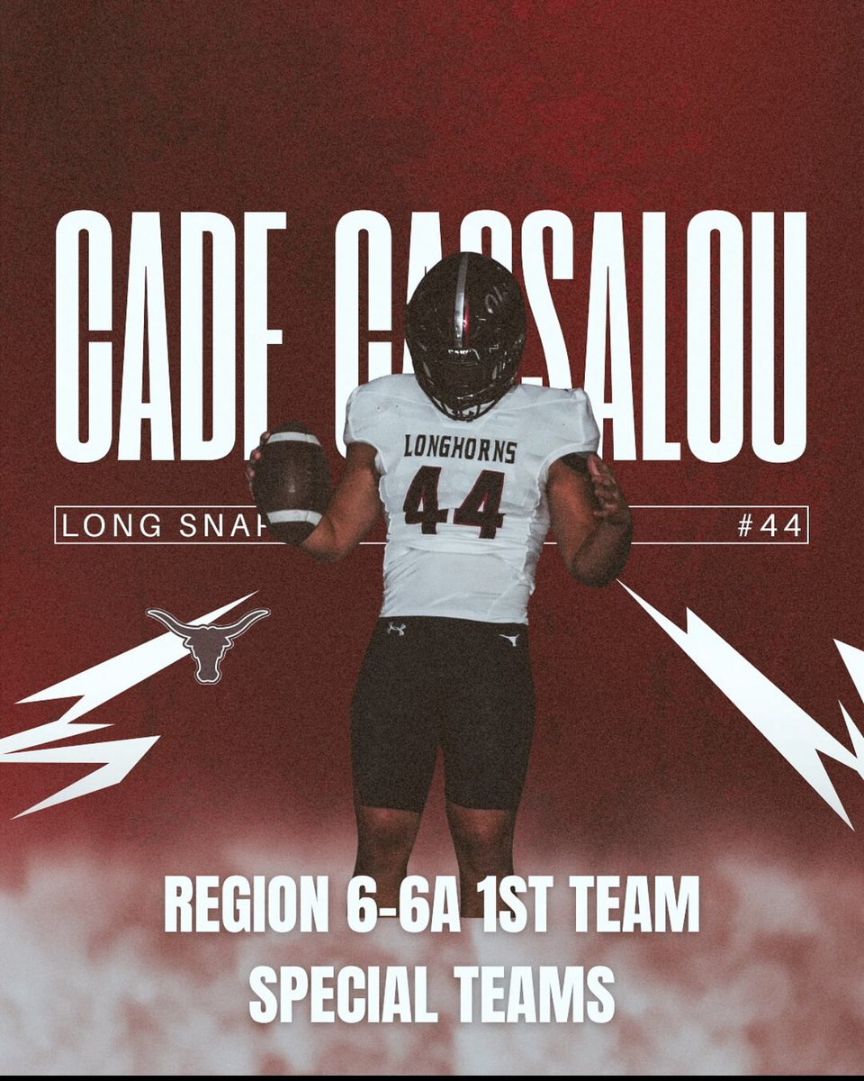 Lambert Football tweet media