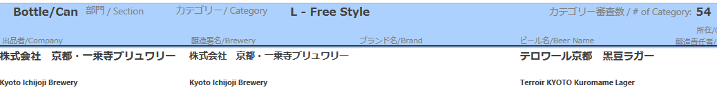 BreweryIchijoji's tweet image. 🍻重大発表🍻

このたび ＃京都・一乗寺ブリュワリー は ＃インターナショナルビアカップ2025 にてテロワール京都マロンエールが銅賞、テロワール京都黒豆ラガーが金賞、さらにカテゴリーチャンピオン・フリースタイル部門で同じく黒豆ラガーが金賞を受賞しました🏆🎉😆🍻😁

＃ＩＢＣ