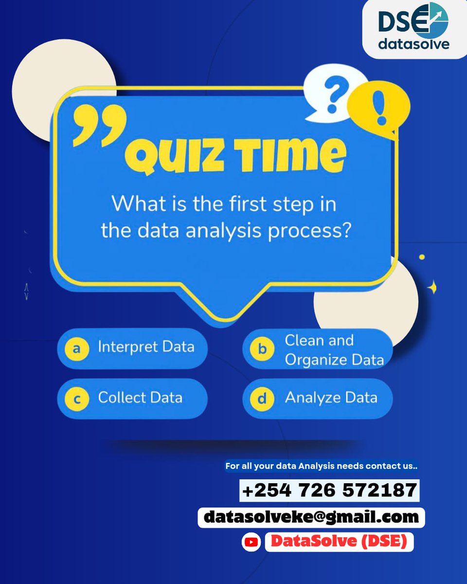 Datasolutionske's tweet image. 