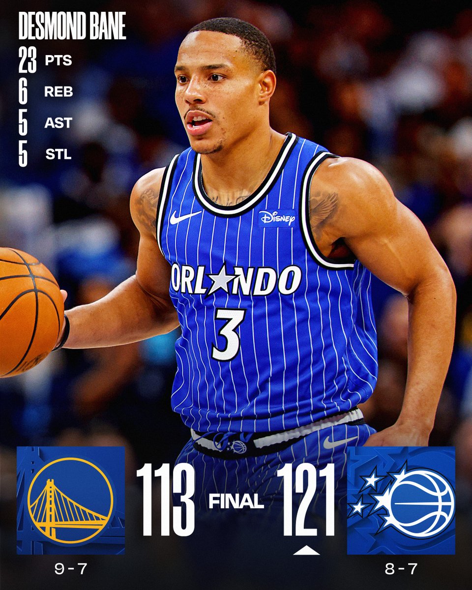 🏀 TUESDAY'S FINAL SCORES 🏀

Desmond Bane powers the @OrlandoMagic to victory over Golden State!

Anthony Black: 21 PTS, 4 REB, 2 STL
Stephen Curry: 34 PTS, 9 AST, 7 3PM
Jimmy Butler III: 33 PTS, 7 REB, 3 STL 