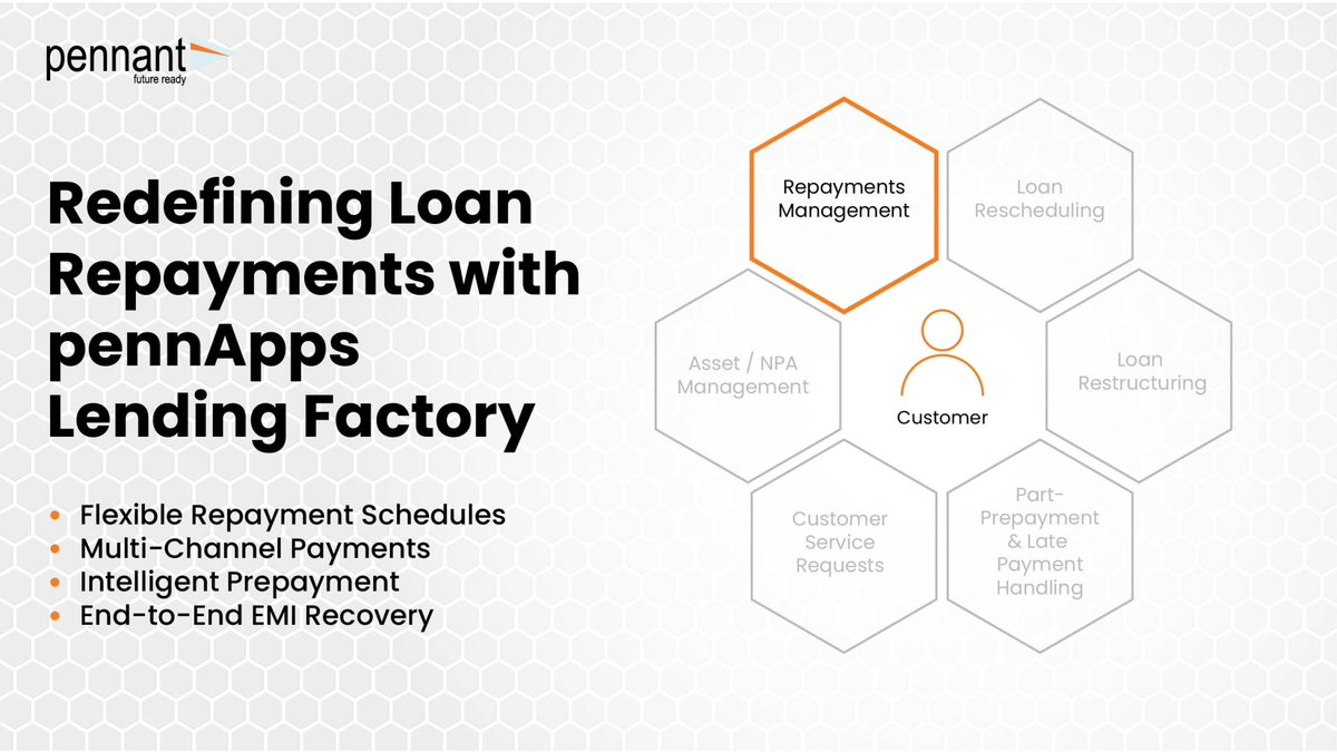 In today’s dynamic financial landscape, borrowers need repayment options that align with their unique financial circumstances. pennApps Lending Factory (PLF) redefines loan servicing with its Repayments module, offering flexible schedules like daily, weekly, or seasonal plans,