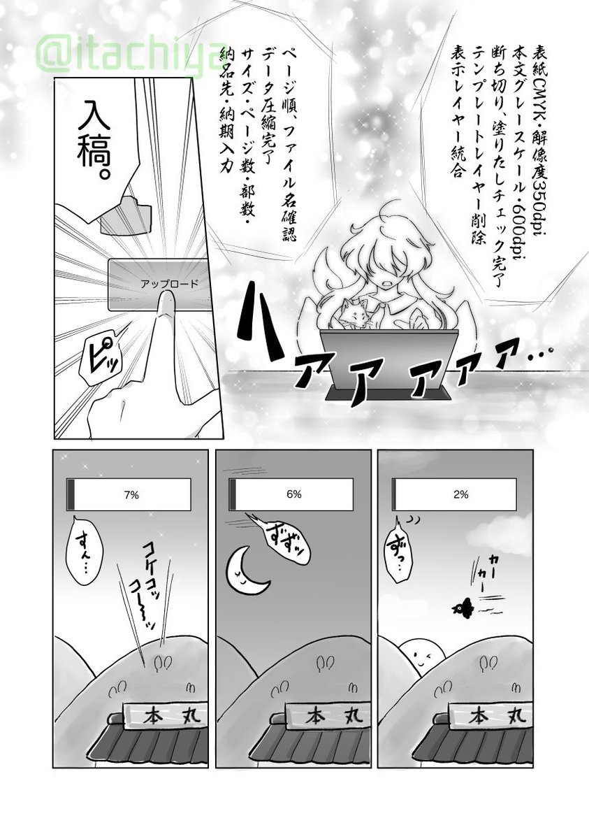何故こうなったのかというと、ネット回線の料金が財政難により引き落とされずオンラインで入稿ができなくなった本丸の危機を救おうと水心子が自家製本しようと言ったらここぞとばかりに先生がこれを持ってきたのである。 