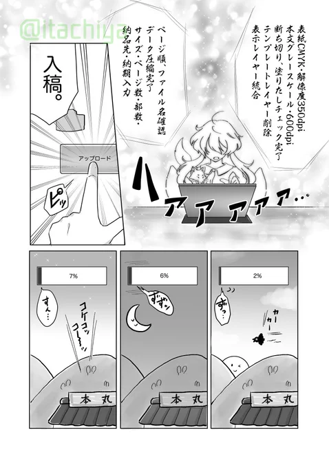 何故こうなったのかというと、ネット回線の料金が財政難により引き落とされずオンラインで入稿ができなくなった本丸の危機を救おうと水心子が自家製本しようと言ったらここぞとばかりに先生がこれを持ってきたのである。 
