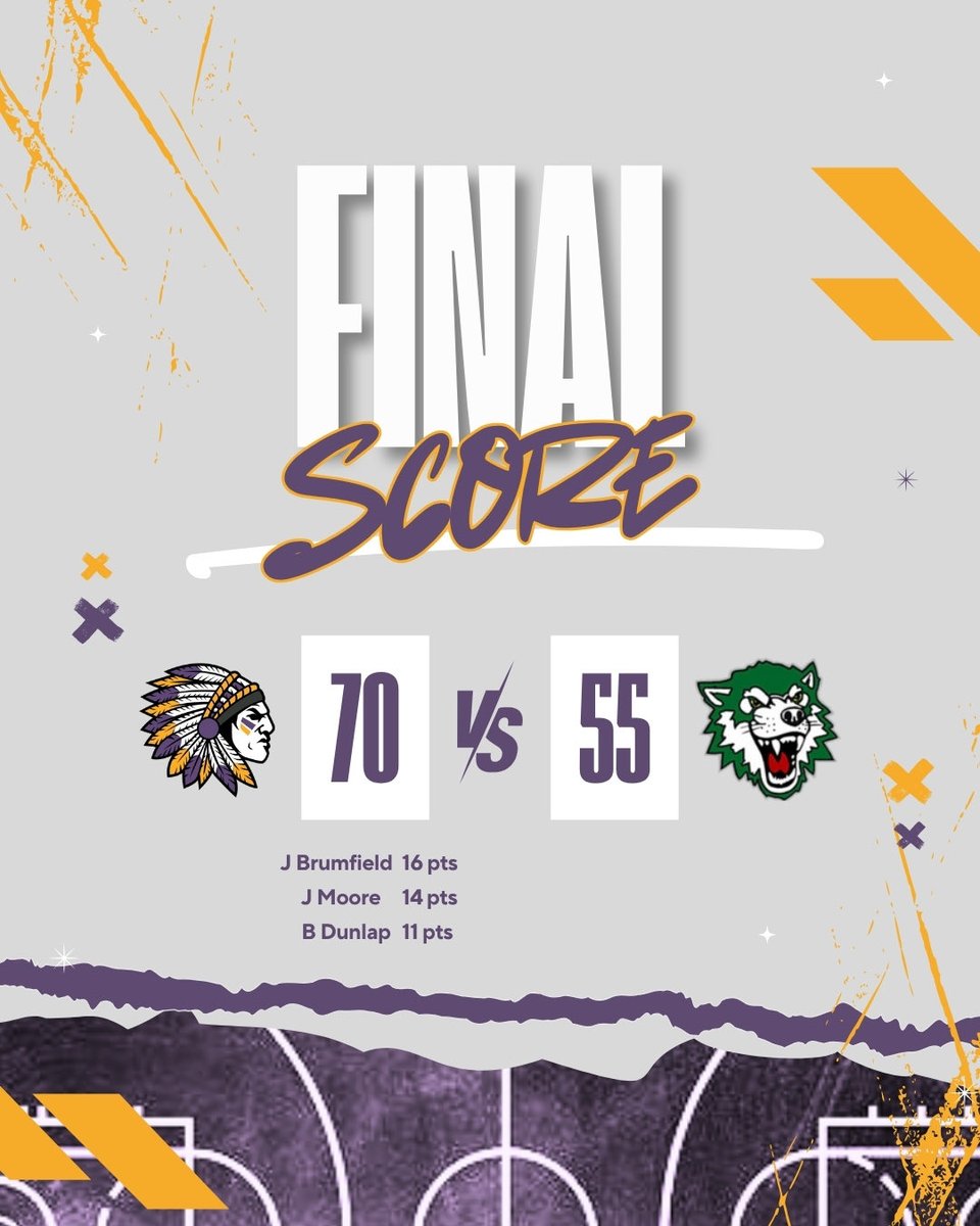 Amite High Basketball tweet media